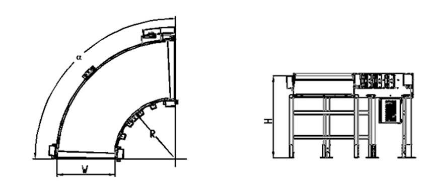 ZTR-diagram