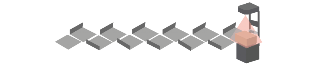 Deneb-Belt-carriage-Sorter—Zigzag-Sorter