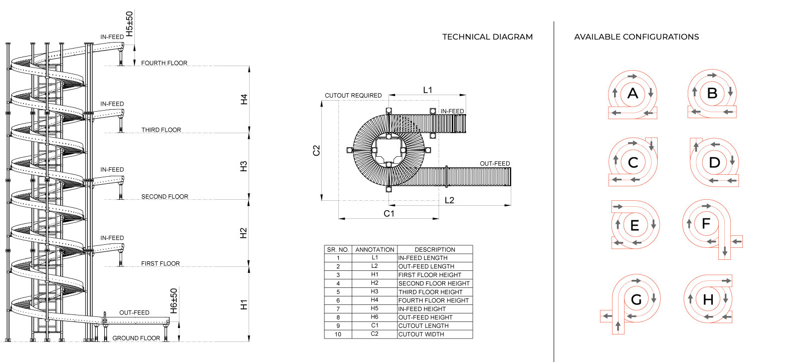 Technical-SPIRAL