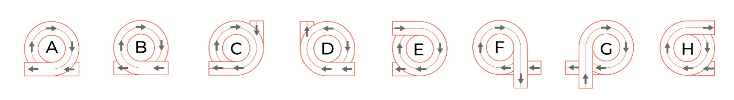 Possible-configurations