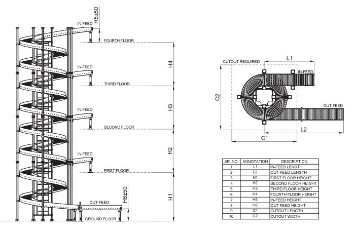 Spiral Conveyor Tech Diagram